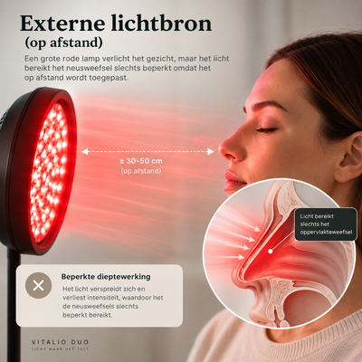 Grote rode lamp