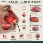 Vitalio Duo - roodLichttherapie Neckband